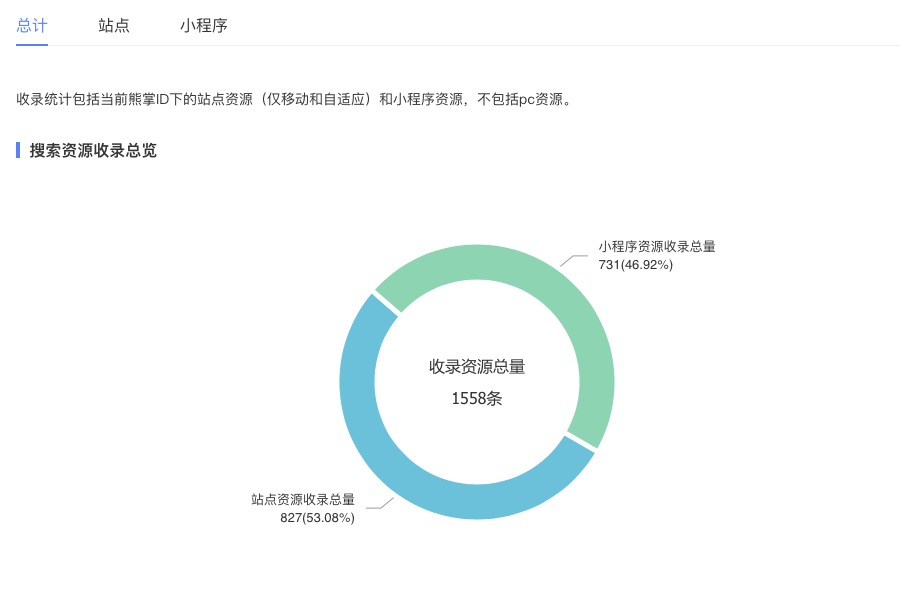 百度小程序新資源提交接口開發(fā)初體驗(yàn)